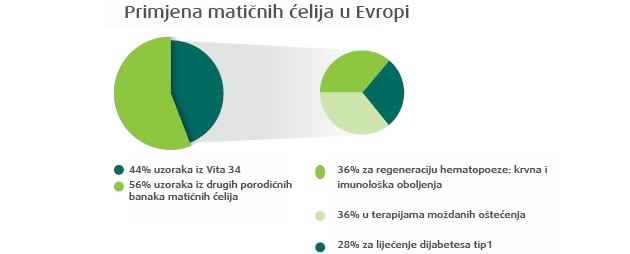 10godina-a